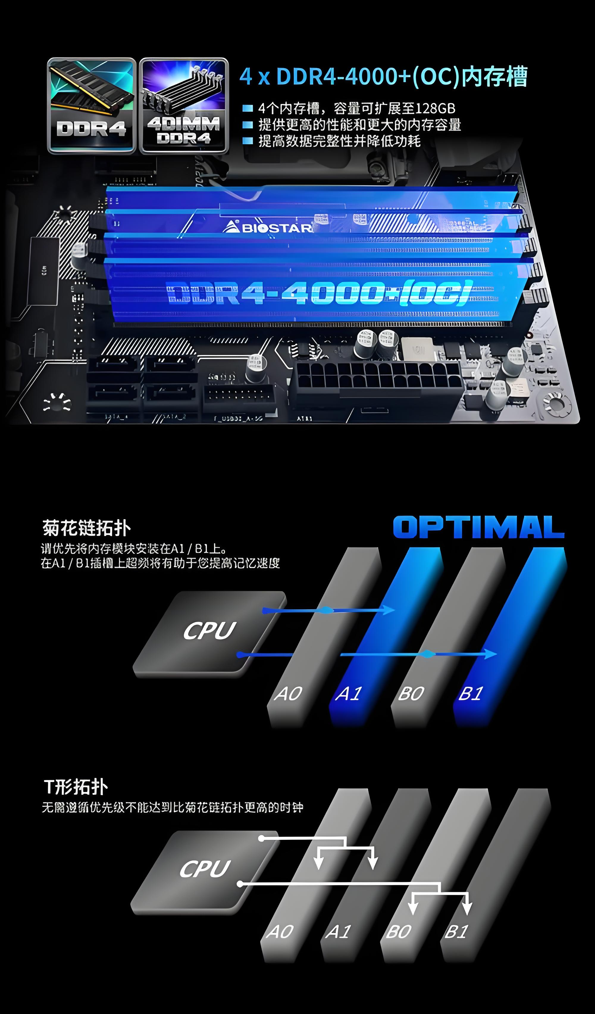 英特尔Coffee Lake CPU系列再添新成员，Z390芯片组神秘缺席后现身映泰主板手册